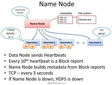 what is namenode in hadoop.